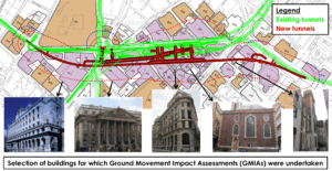 Ground Movement Impact Assessments