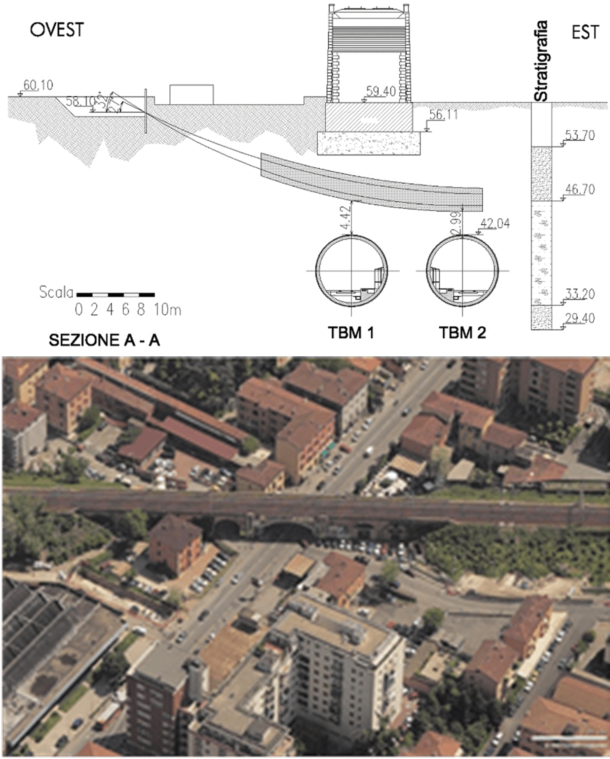 Milano-Napoli High Speed Rail Link