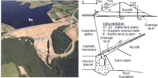 Roadford Dam, Devon